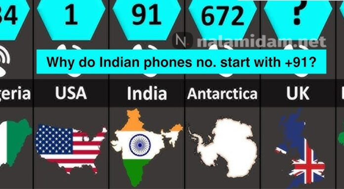 phone num